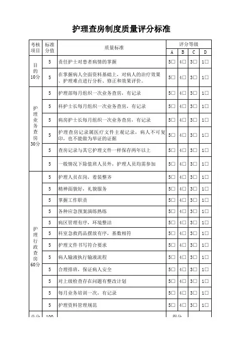 6.护理查房制度质量评分标准