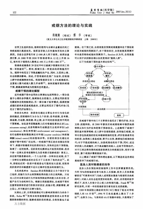 戒烟方法的理论与实践