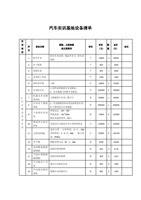 汽车实训设备清单【范本模板】