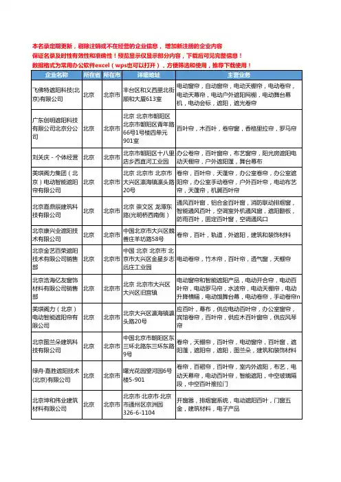 新版北京市遮阳百叶工商企业公司商家名录名单联系方式大全76家