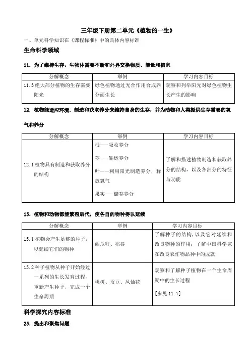 三年级下册第二单元《植物的一生》知识点整理