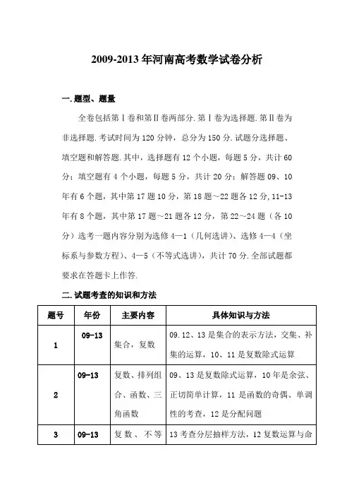 近五年的高考试题分析