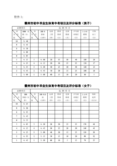 衢州市初中毕业生体育中考项目及评分标准（男子）