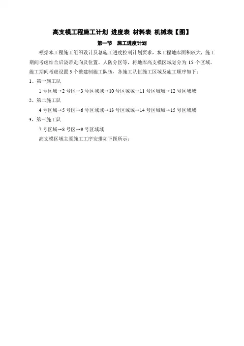 高支模工程施工计划 进度表 材料表 机械表