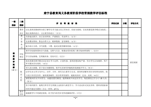 肃宁县学校教学评估标准及细则修改稿