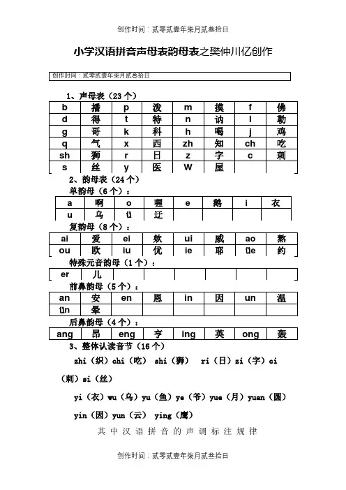 小学汉语拼音声母表、韵母表和整体认读表