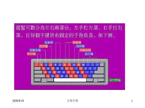 五笔字型教学课件.