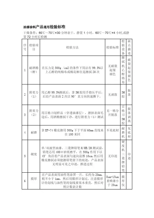 油漆涂料产品通用检验标准