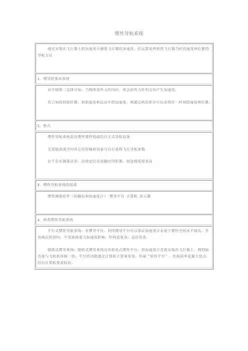 惯性导航系统