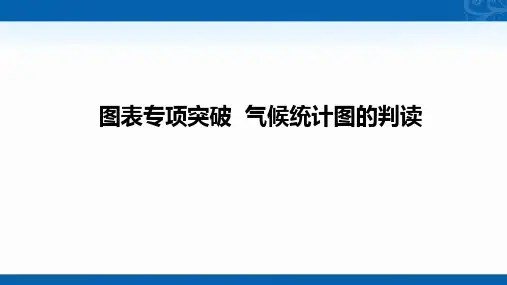 2021届新高考地理人教版一轮复习创新课件-第三章-图表专项突破-气候统计图的判读
