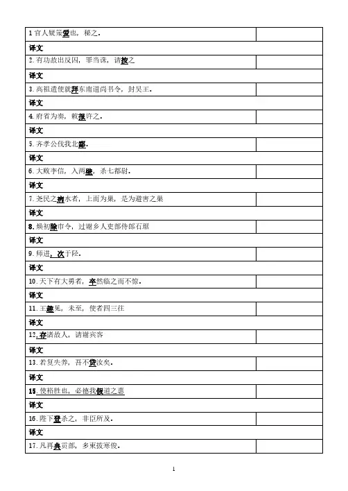 高考100个高频文言实词(2020年10月整理).pdf
