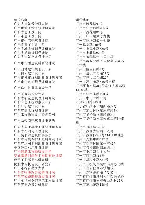 广东甲级勘察设计企业