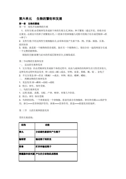冀教版八年级(下)知识点