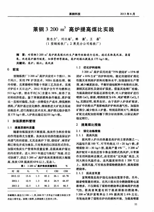 莱钢3200m^3高炉提高煤比实践