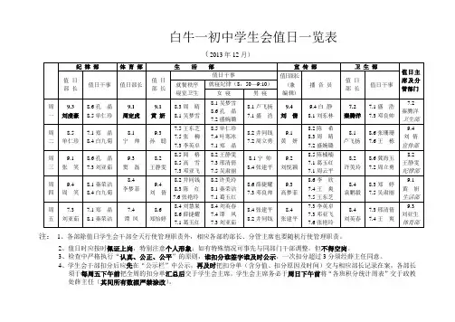 学生会值日一览表三