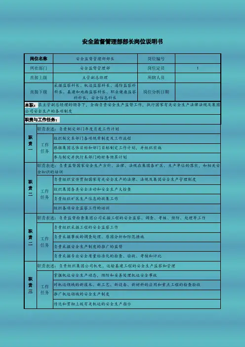 安全监督管理部部长岗位说明书
