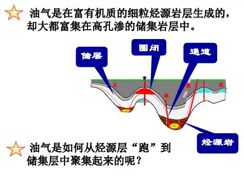 石油地质学石油与天然气的运移