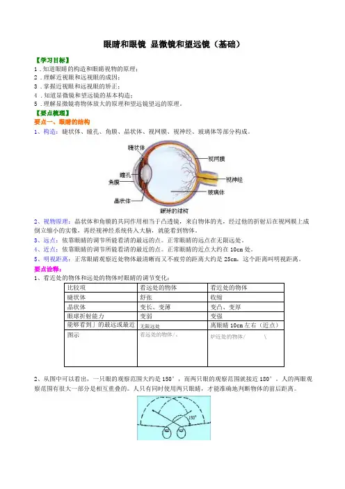 4眼睛和眼镜显微镜和望远镜