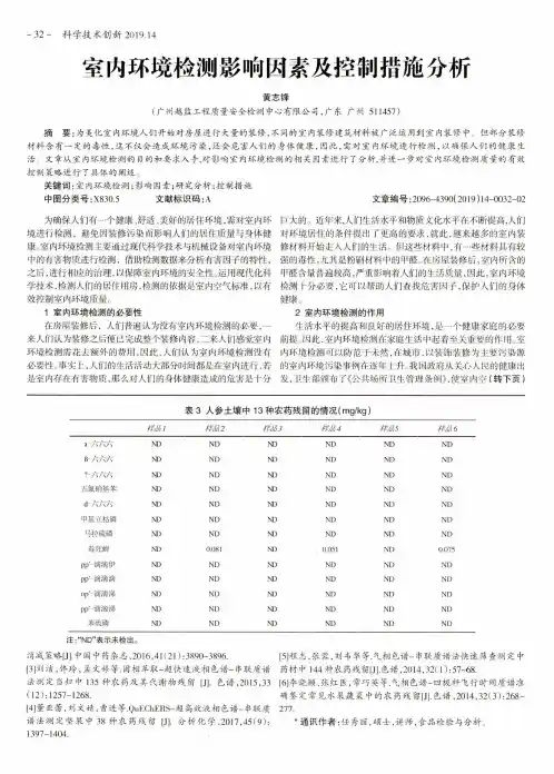 室内环境检测影响因素及控制措施分析