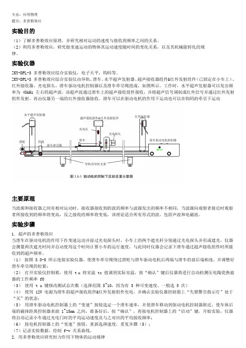 多普勒效应实验报告