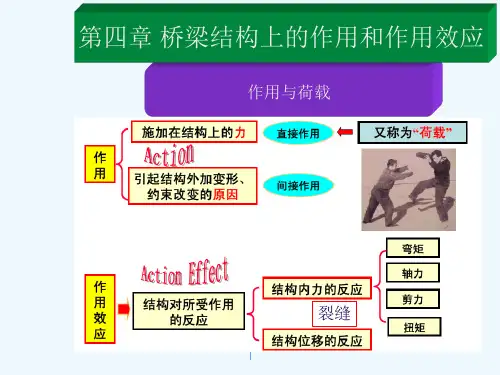 桥梁结构上作用和作用效应