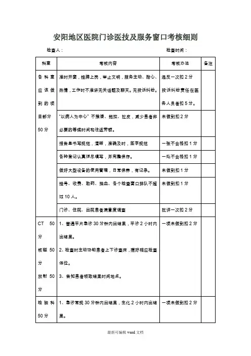 优质服务检查标准