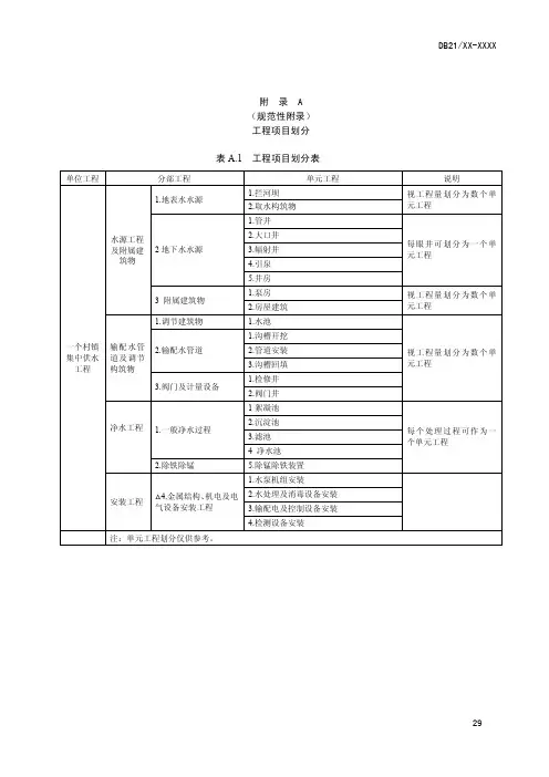 辽宁省村镇供水工程项目划分