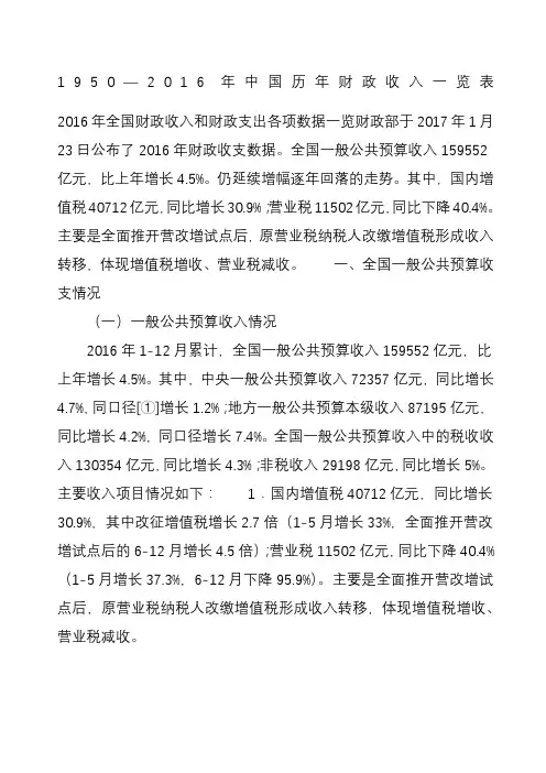 中国历年财政收入一览表