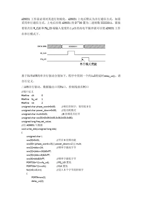 AD9851程序及说明