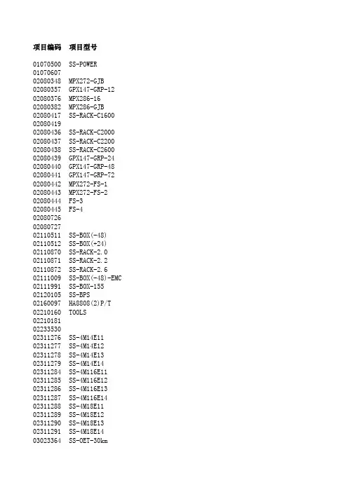 华为传输设备清单大全