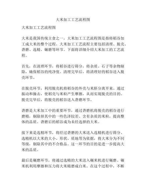 大米加工工艺流程图