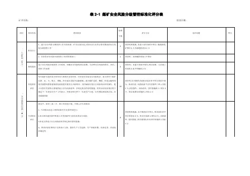 煤矿安全生产标准化〈安全风险分级管控标准化评分表〉