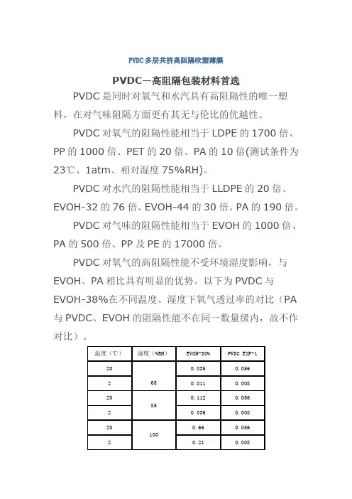 PVDC多层共挤高阻隔吹塑薄膜