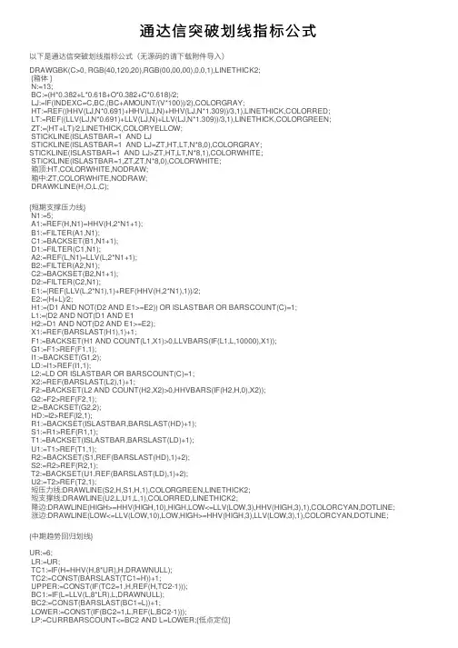 通达信突破划线指标公式