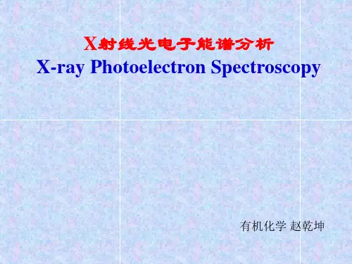 XPS简介