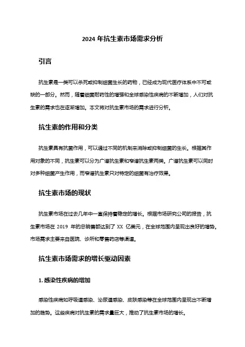 2024年抗生素市场需求分析