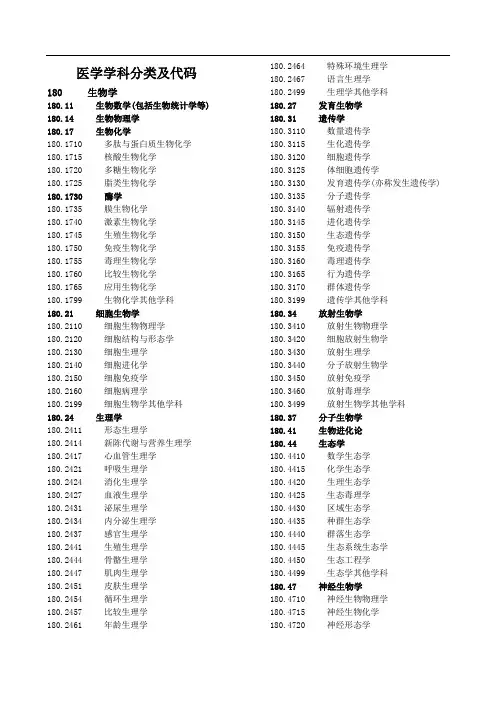 医学学科分类及代码