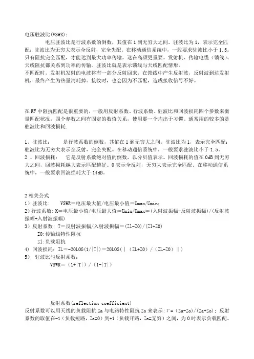 驻波比