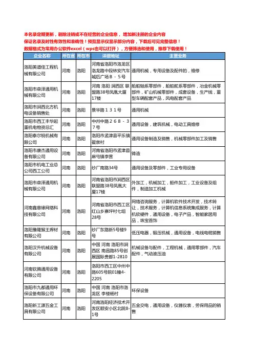 新版河南省洛阳通用设备工商企业公司商家名录名单联系方式大全71家