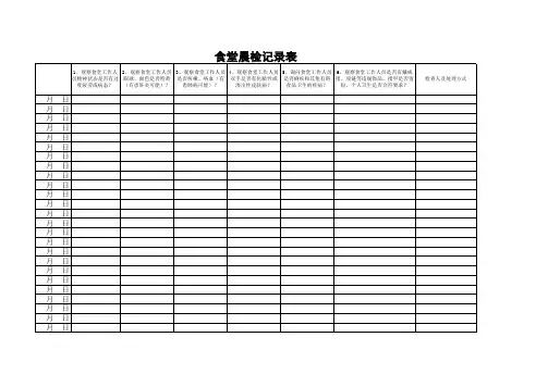 食堂从业人员晨检记录表