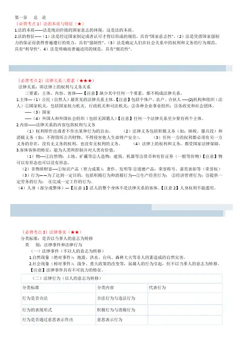 经济法考点-法律基础、劳动合同与社会保险法、支付结算法律制度详细总结