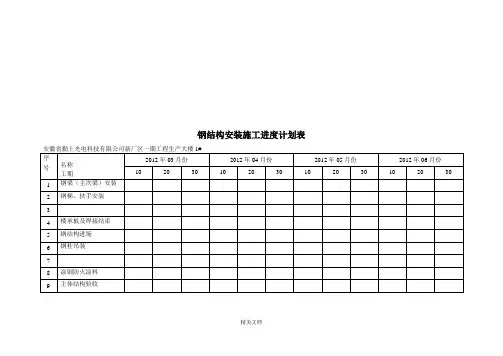 最新资料钢结构安装工程施工进度计划表
