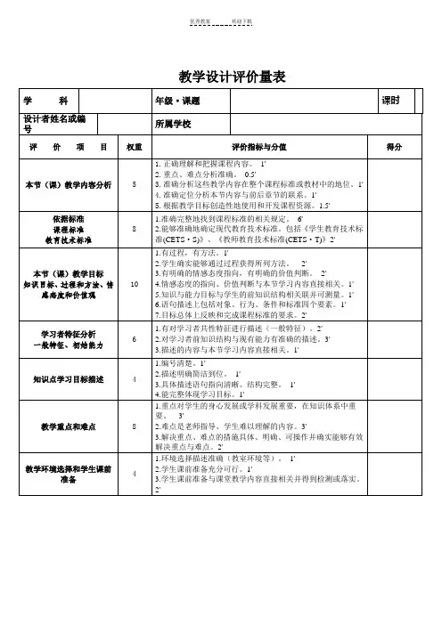 教学设计评价量表