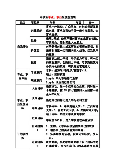 中学生学业职业规划表