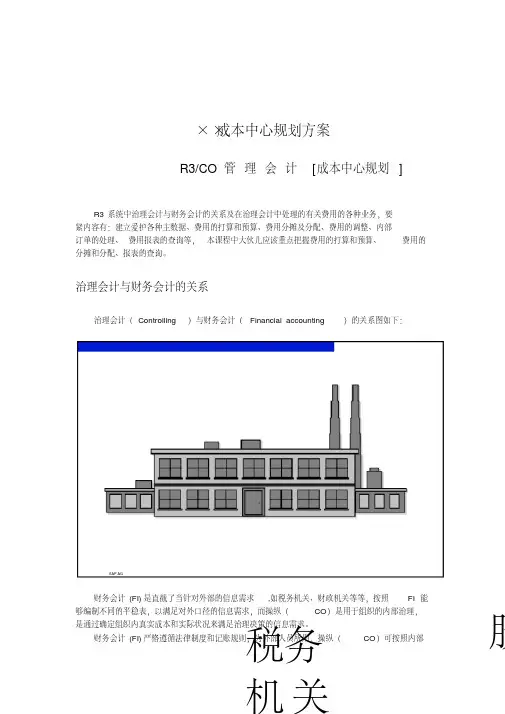 ××成本中心规划方案