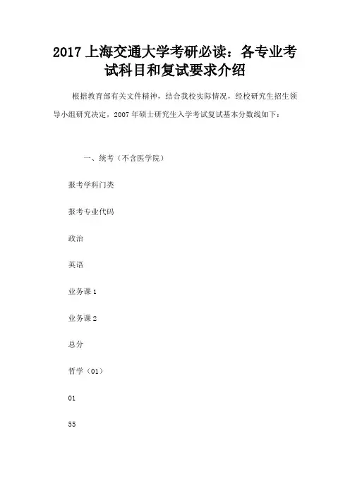 上海交通大学考研必读各专业考试科目和复试要求介绍