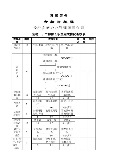 企业组织管理模式策划案第三部分