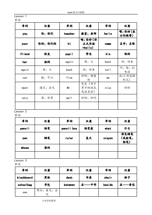 四年级(下册)冀教版英语单词、短语、句型