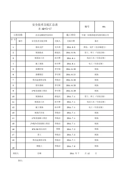 安全技术交底汇总表.doc