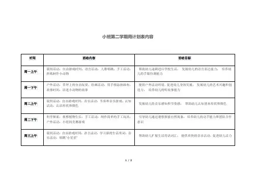 小班第二学期周计划表内容